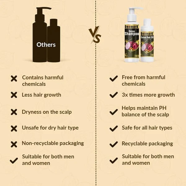 Onion Hair Oil & Shampoo for Fast Hair Growth