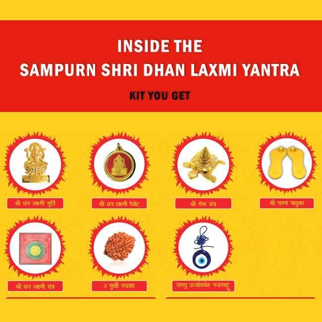 Sampurn Shri Dhan Laxmi Yantra