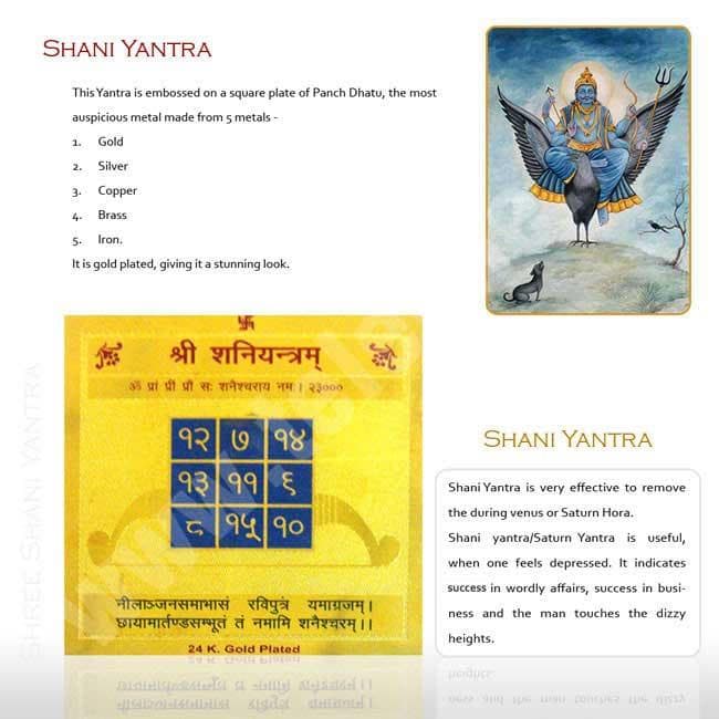 Shani Yantra