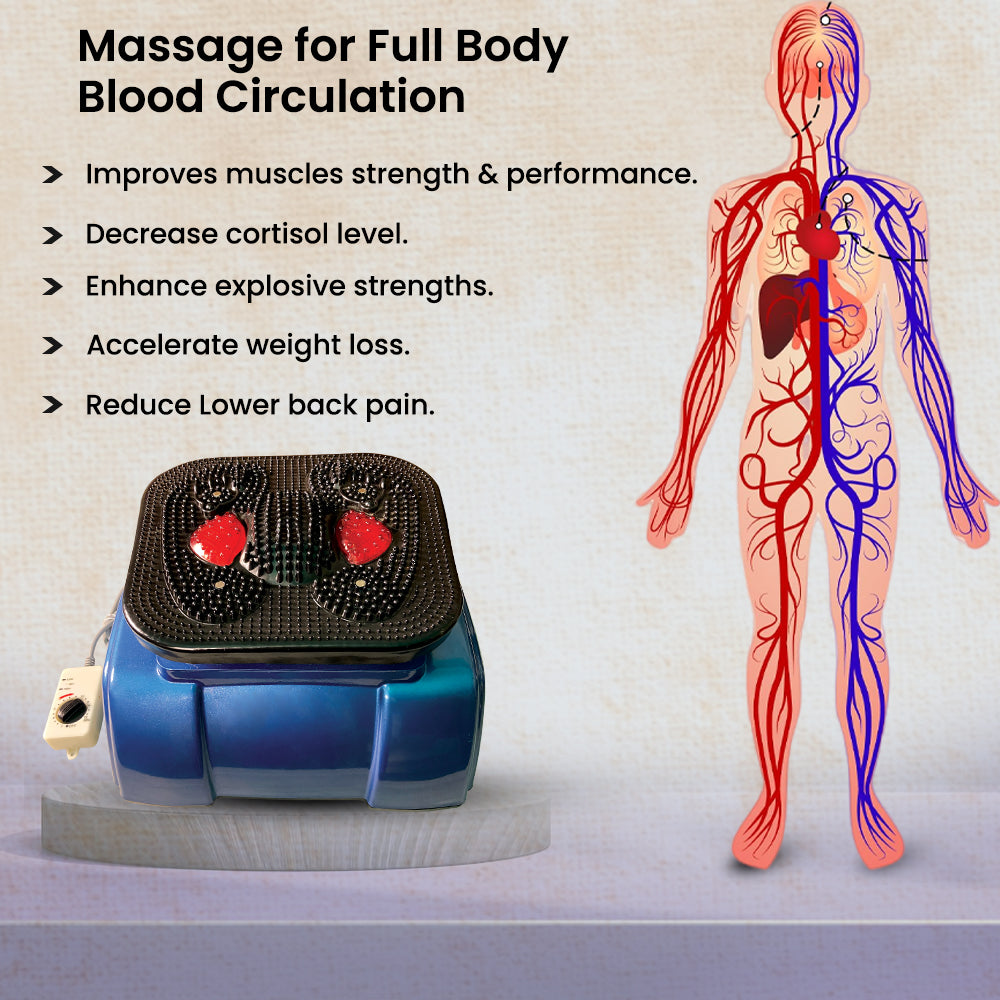 Blood Circulative Massager