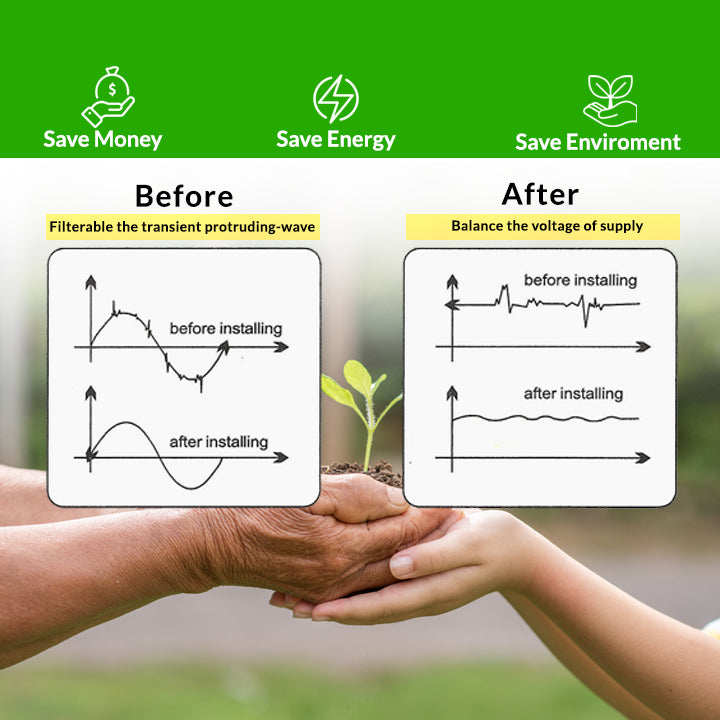 Power Saver (Buy 1 Get 1 Free)